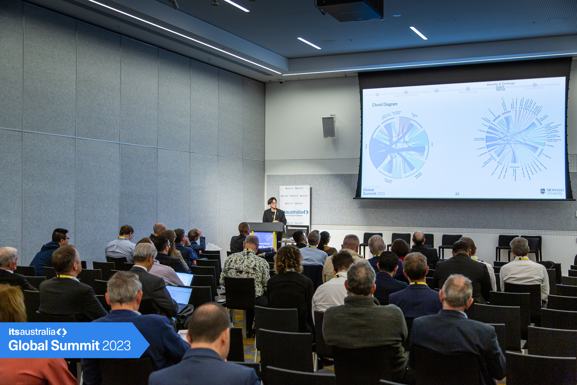 Audience view of Lirui Guo presenting at the ITS Australia Global Summit 2023
