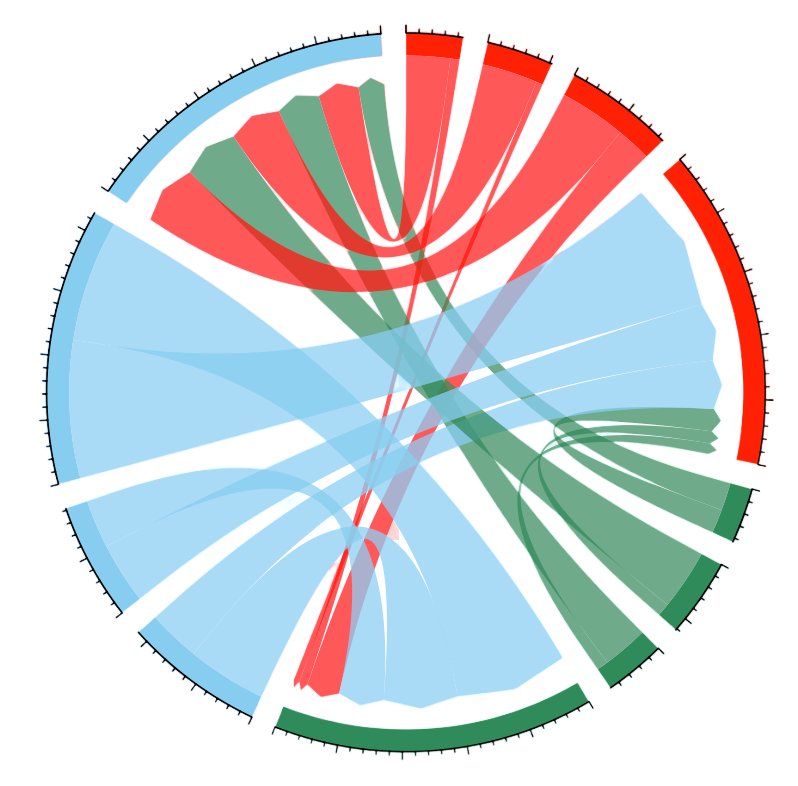 TFSC_P1_1.png